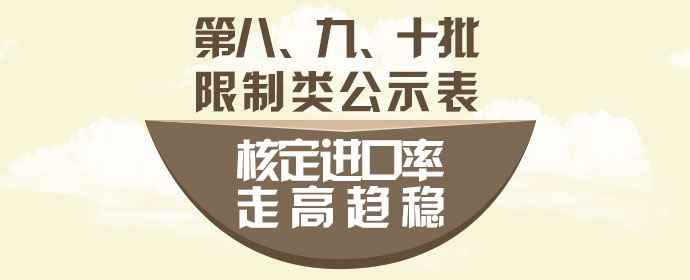 第八、九、十批限制类公示表：核定进口率走高趋稳